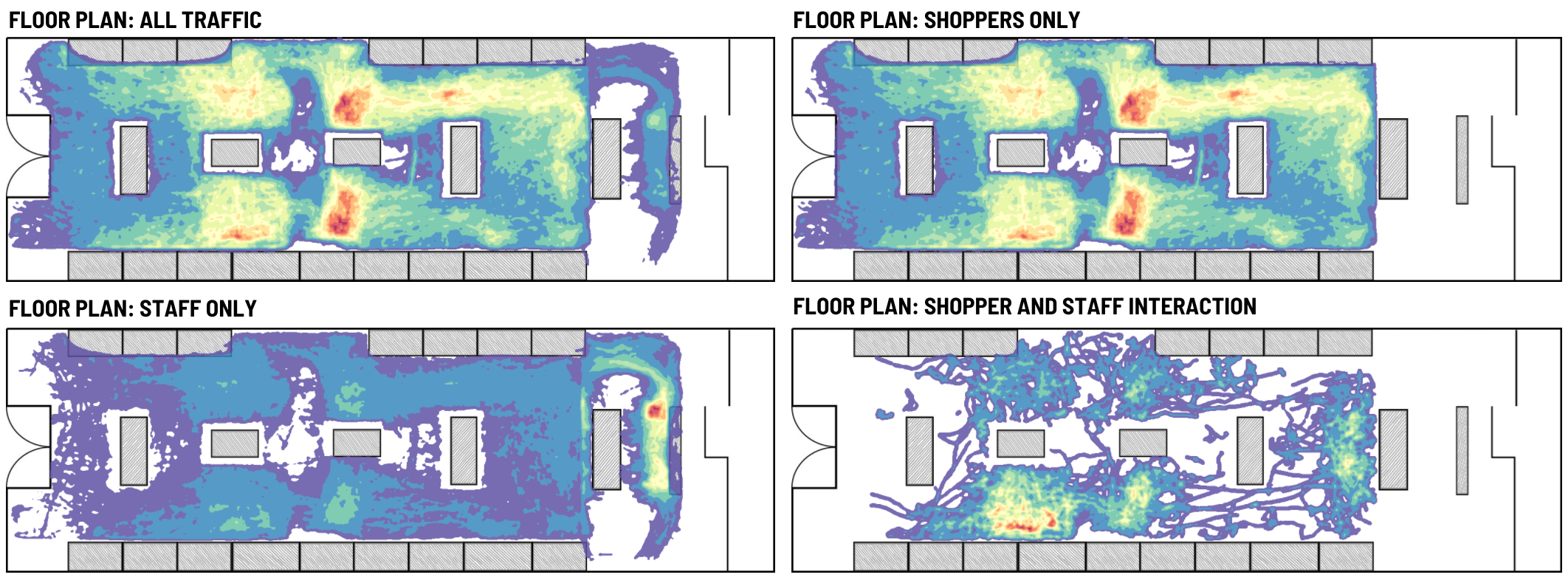Kinetic heatmap of store floor plan