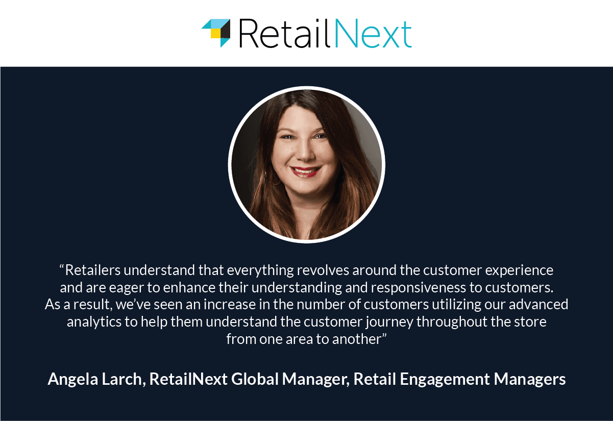 Graphic: Angela Quote